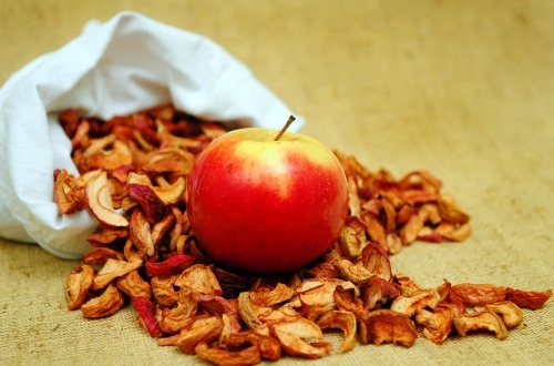 Яблоки химический состав польза и вред