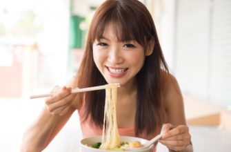 Меню японской диеты с расчетом на похудение